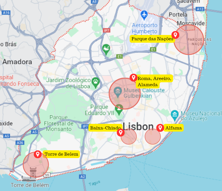 Los Mejores Barrios para Vivir en Lisboa 2025